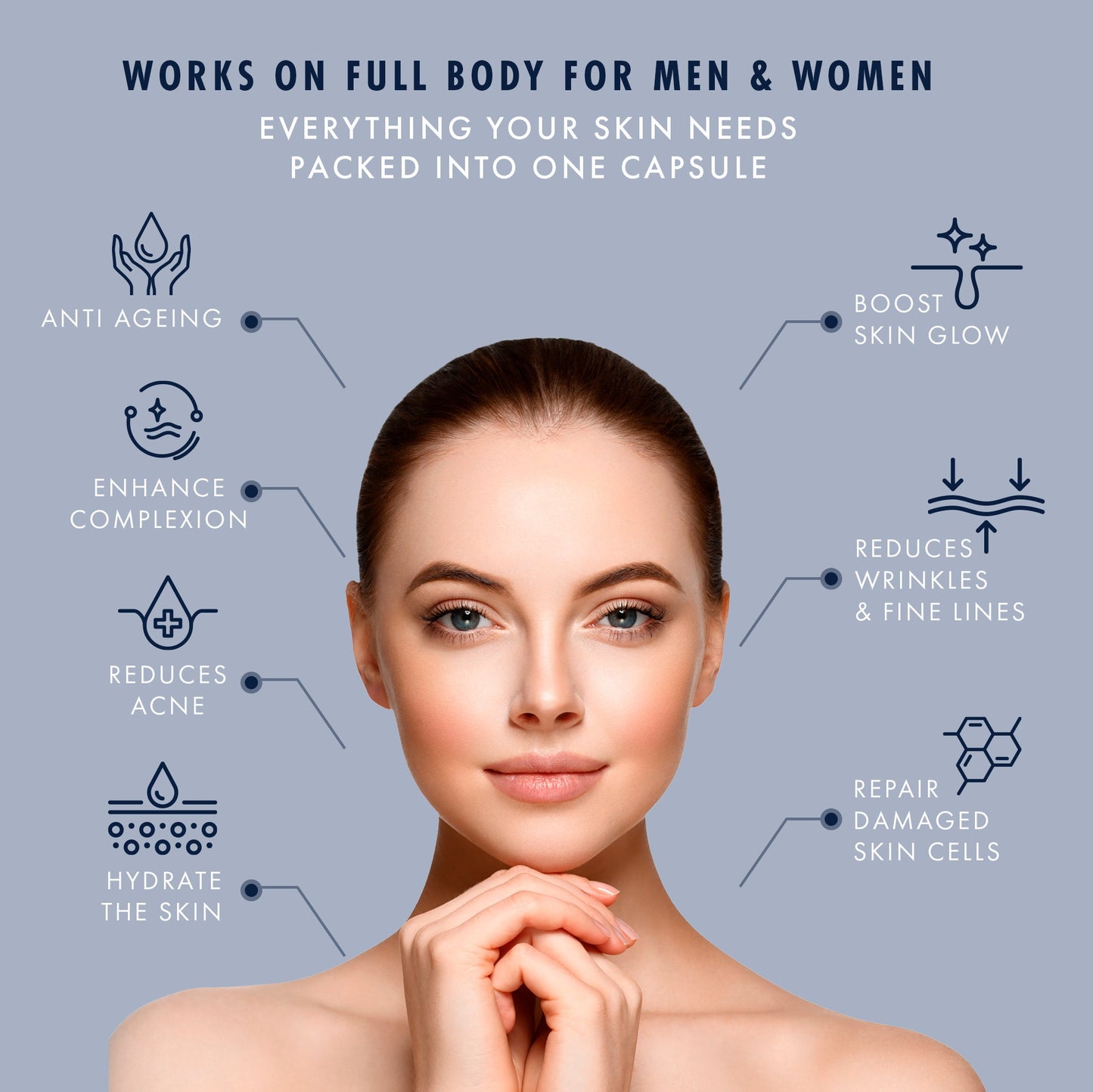 Skin Rejuvenate - Collagen Supplements